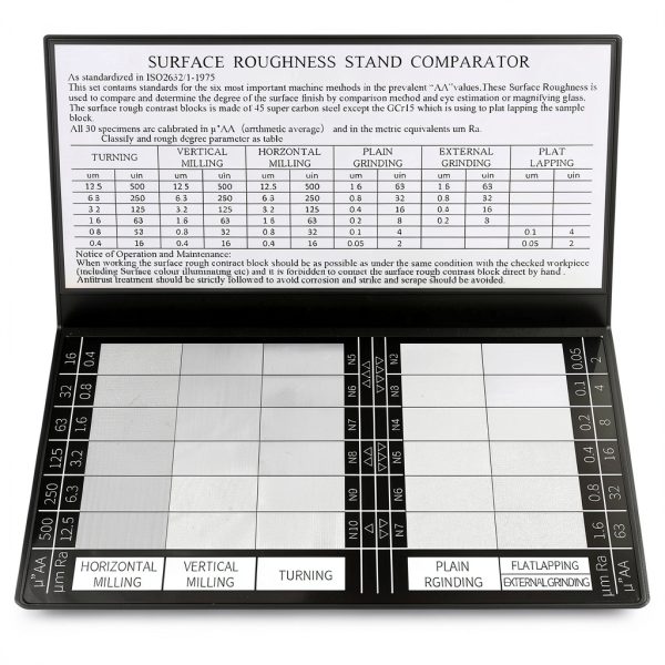 Healthible Surface Roughness Gauge Calibration Set 30 Levels Steel-0